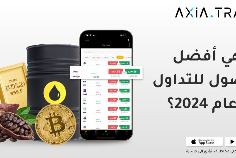 خيارات متنوعة على منصة Axia Trade