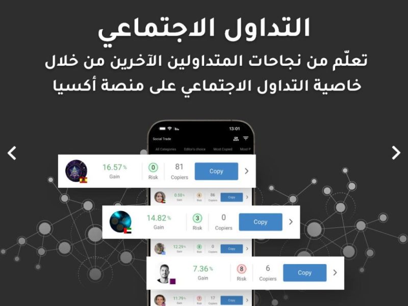 خيارات متنوعة على منصة Axia Trade