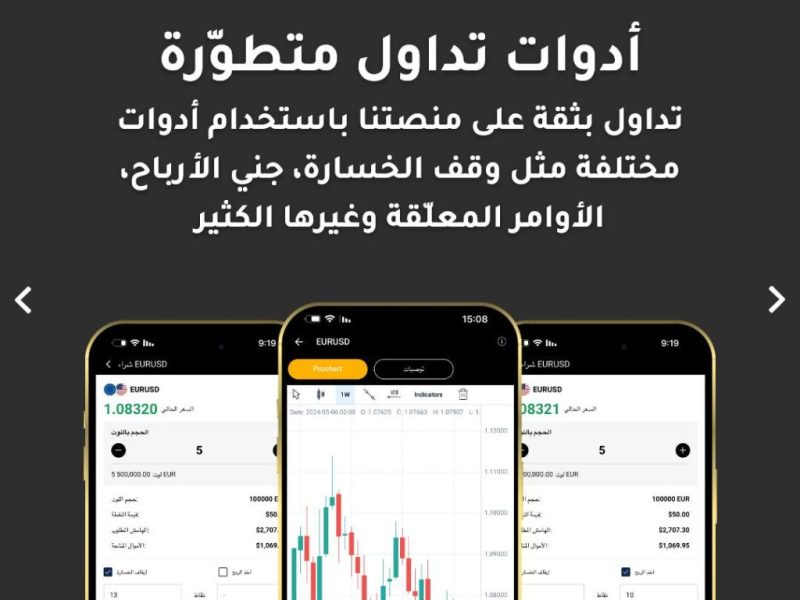 خيارات متنوعة على منصة Axia Trade