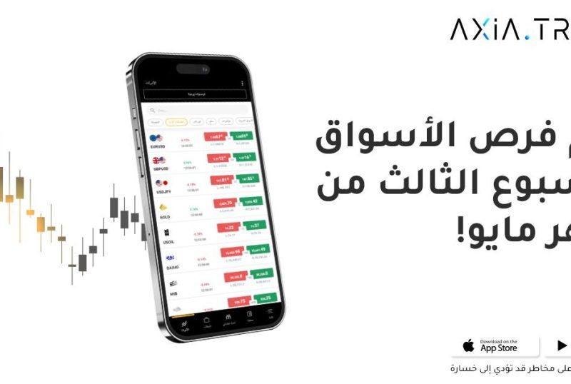 خيارات متنوعة على منصة Axia Trade