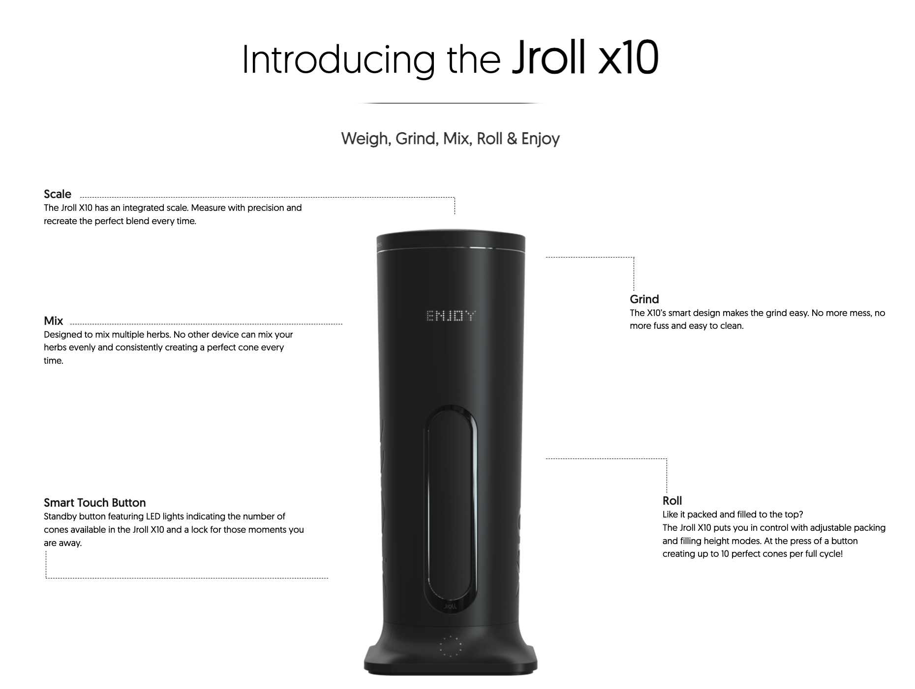 Jroll - The X10’s smart design makes the grind easy. No more mess, no more fuss and easy to clean.