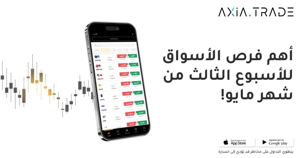 Axia Trade: Revolucionando el Mundo Cripto con la Mejor Plataforma